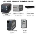 POS power protection options for SAM4S systems including POWERVAR and NXT power conditioners and UPS units